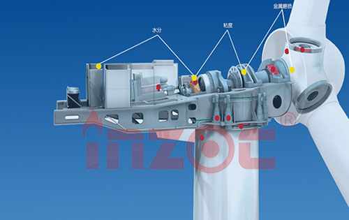 風(fēng)力發(fā)電機齒輪油潤滑監(jiān)測系統(tǒng)