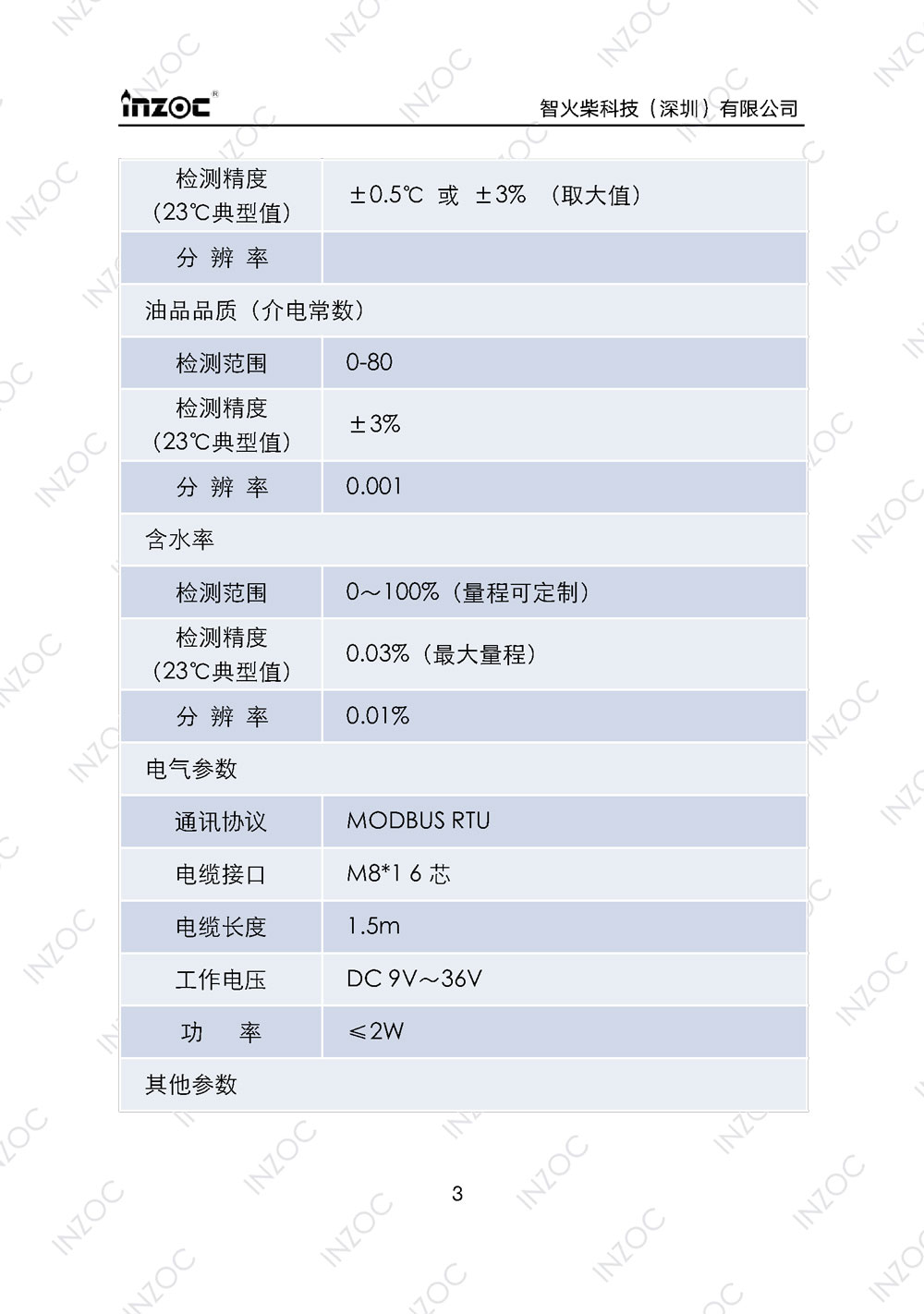 IFV-3/4/5系列粘度多參量油液傳感器使用說(shuō)明書(shū)