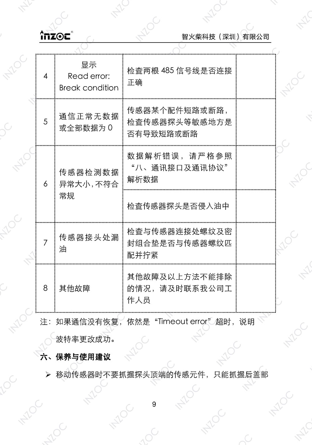 IFW-2A油液微水傳感器使用說(shuō)明書(shū)