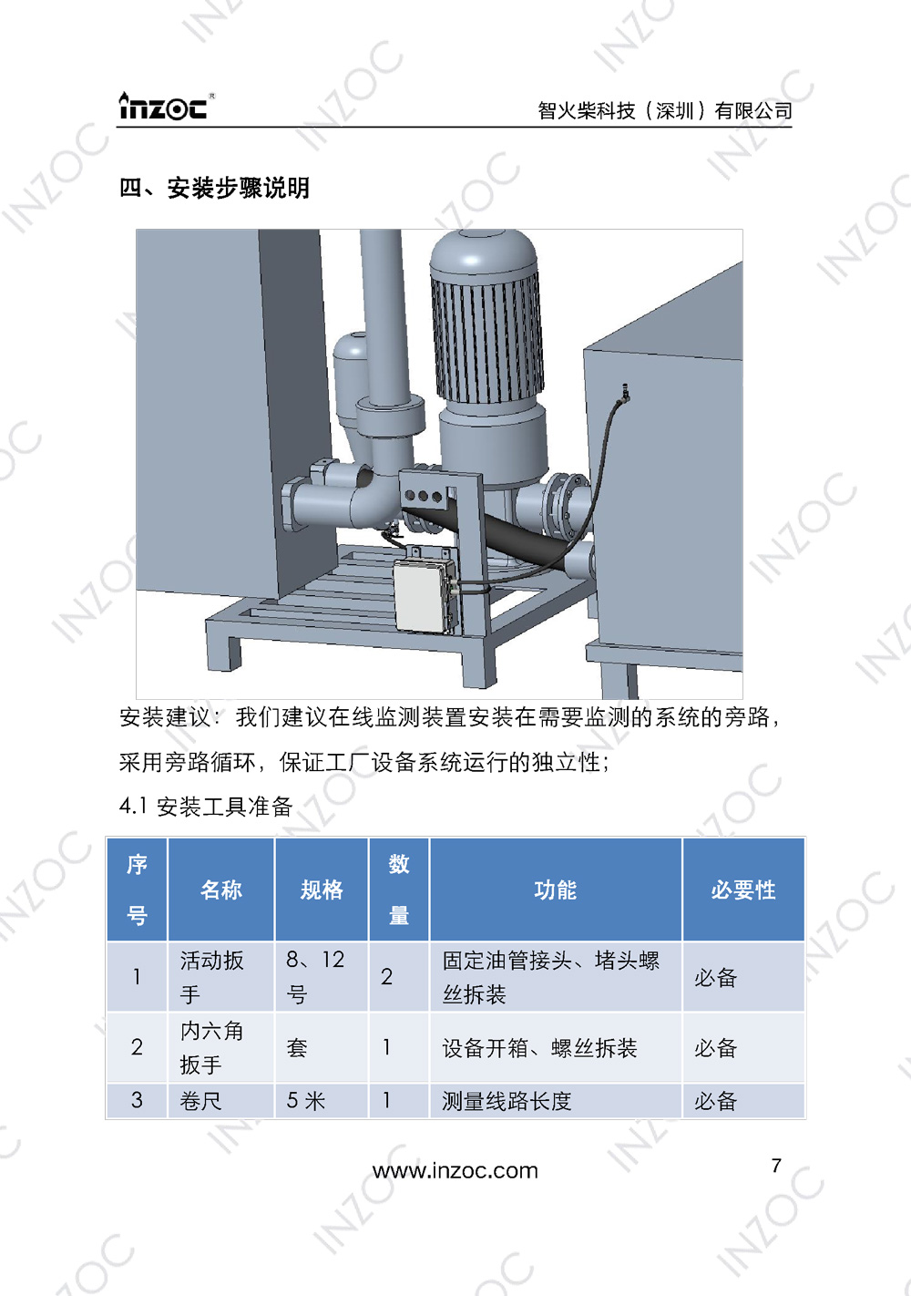 IOL-EX防爆型油液在線監(jiān)測(cè)系統(tǒng)說(shuō)明書(shū)