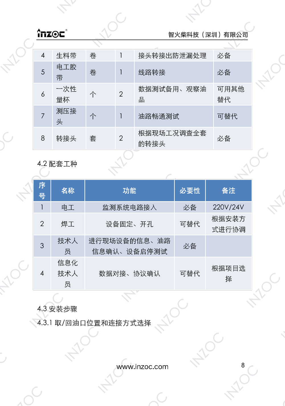 IOL-EX防爆型油液在線監(jiān)測(cè)系統(tǒng)說(shuō)明書(shū)